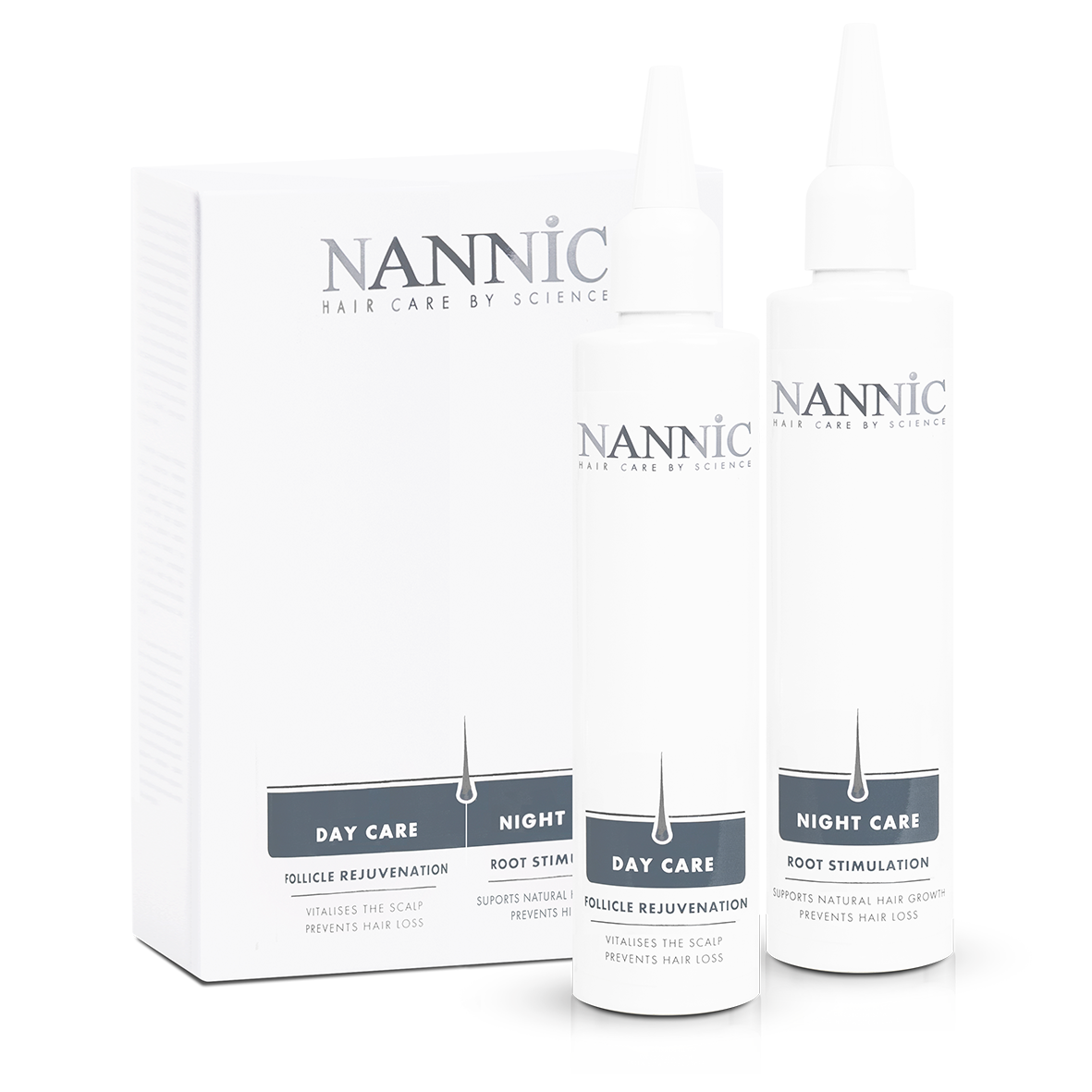 Lotion day care + Lotion night care 2x150 ml